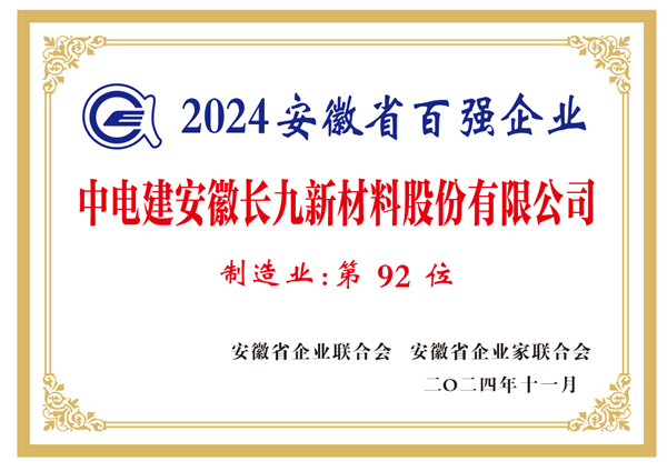 2024年安徽省制造业百强
